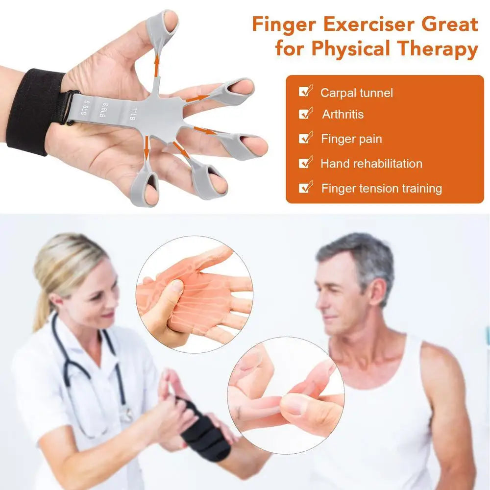 Finger Exerciser Guitar